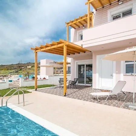Regina - Double Pool Paradise